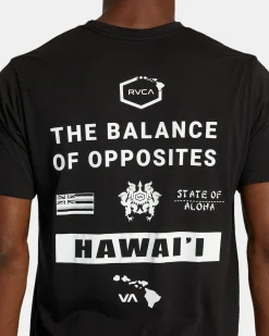 RVCA HAWAII ALL BRAND SPORT TECH TEE Black